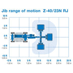40ft Knuckle boom (Electric)