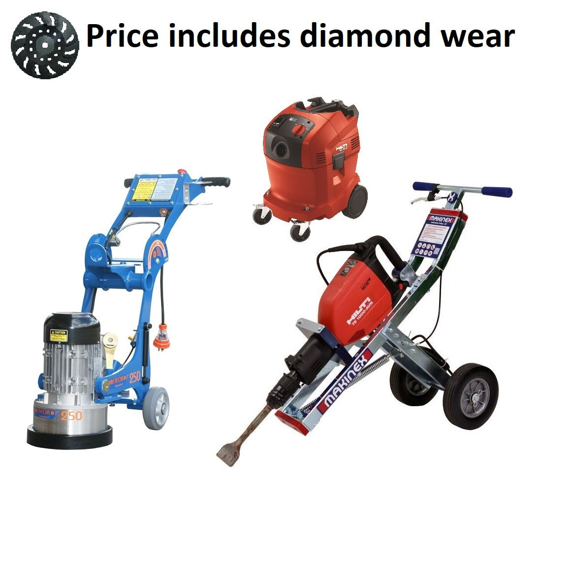 Tile removal package - Mega Hire