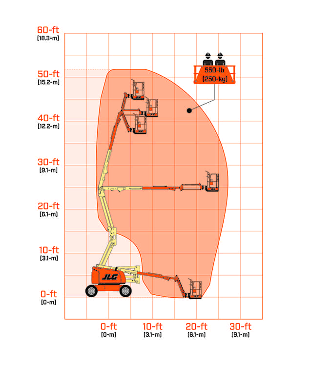 45ft Knuckle boom (Diesel)