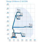 34ft Knuckle boom (Electric)