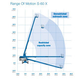 Mobile Straight boom - 18m (60ft) diesel - Mega Hire