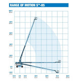 Mobile Straight boom - 26m (85ft) diesel - Mega Hire