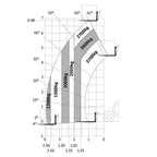 Manitou Telehandler - 3.2t at 7m diesel - Mega Hire