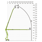 Mobile knuckle boom - 26m (85ft) diesel hybrid - Mega Hire