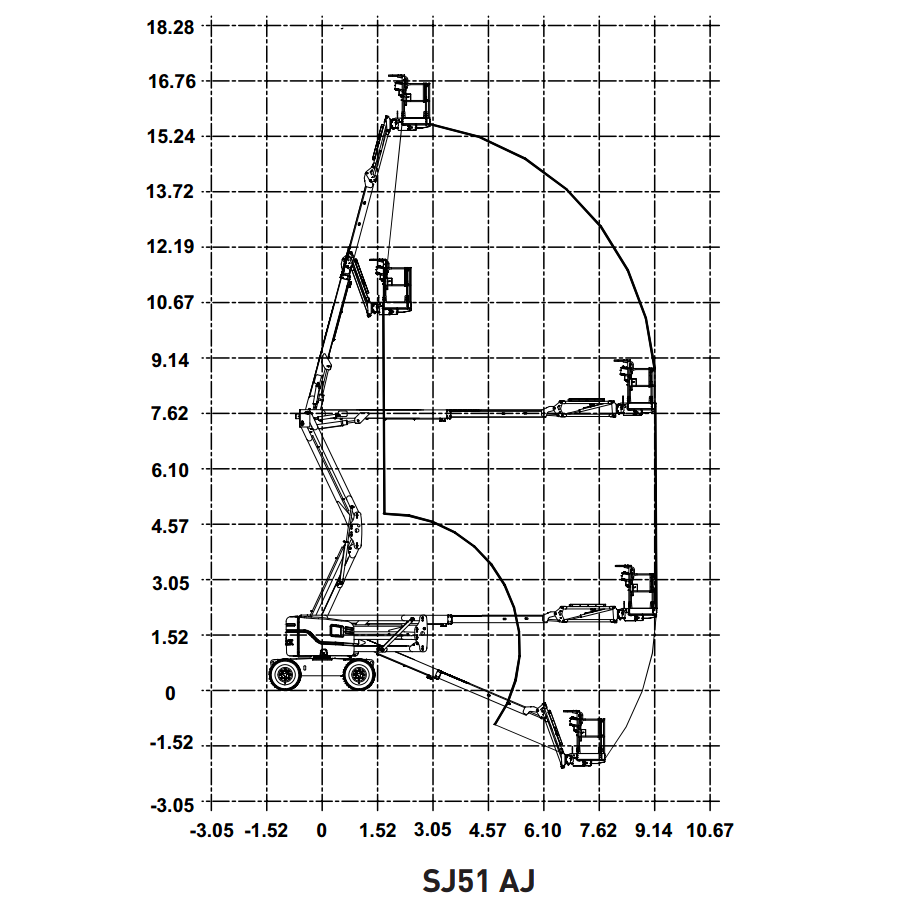 Mobile knuckle boom - 15.5m (51ft) diesel - Mega Hire