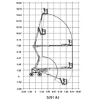 Mobile knuckle boom - 15.5m (51ft) diesel - Mega Hire