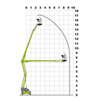 Mobile knuckle boom - 15.5m (51ft) diesel - Mega Hire